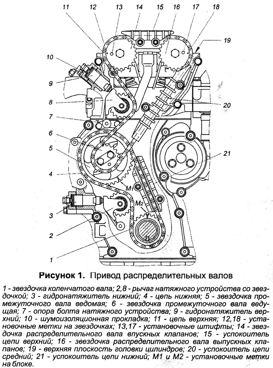 Двигатель ЗМЗ-406: дела сердечные